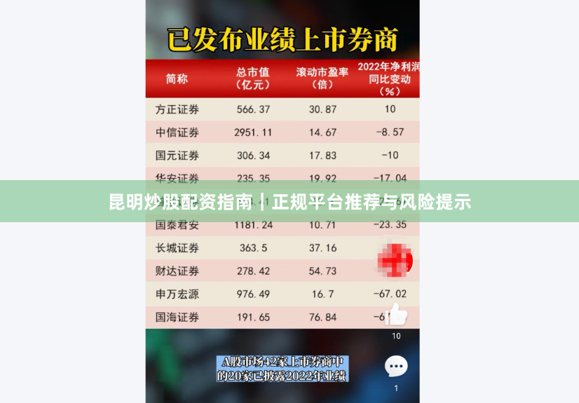 昆明炒股配资指南｜正规平台推荐与风险提示