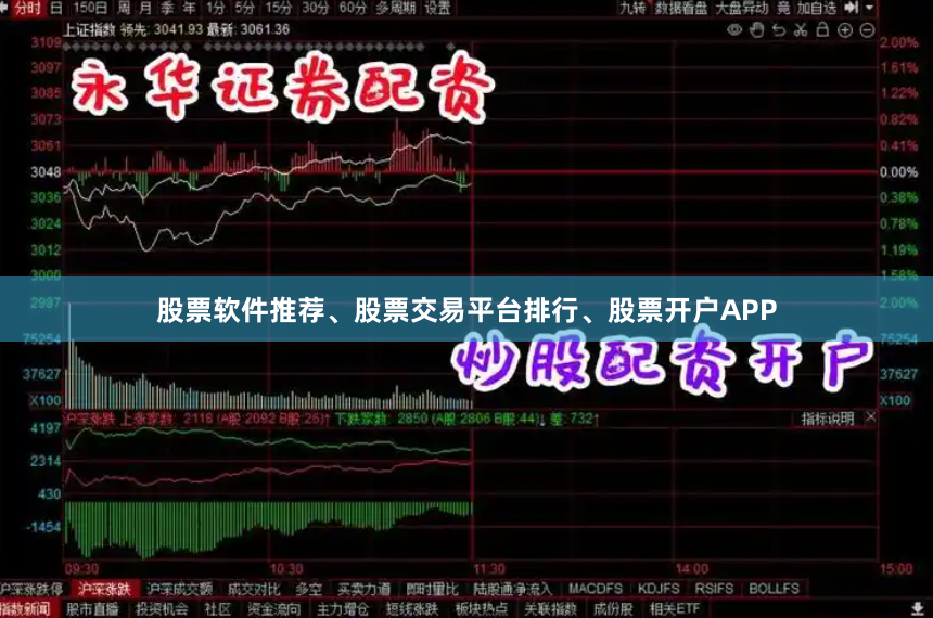股票软件推荐、股票交易平台排行、股票开户APP